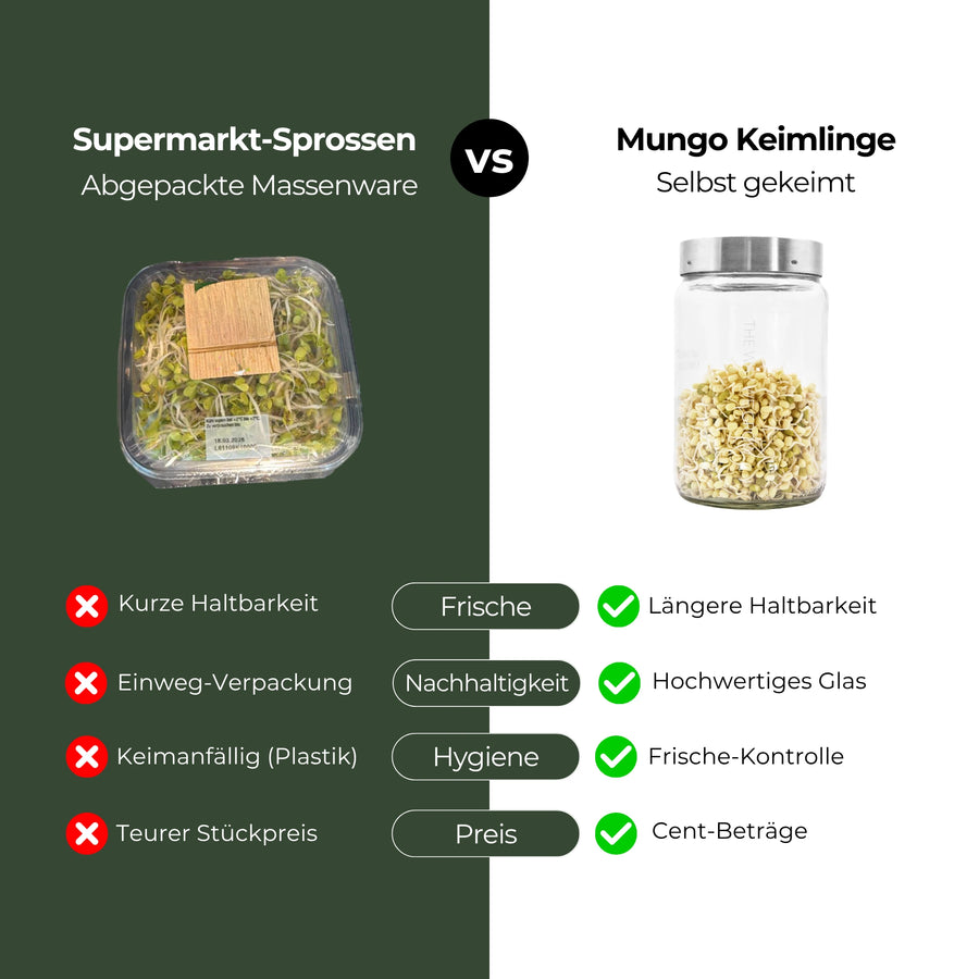 Mungbohnen grün Bio Samensprossen 500g