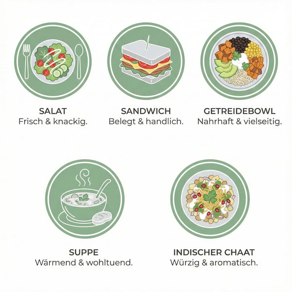 Keimglas Biosprosser 1700ml aus Glas mit Ständer